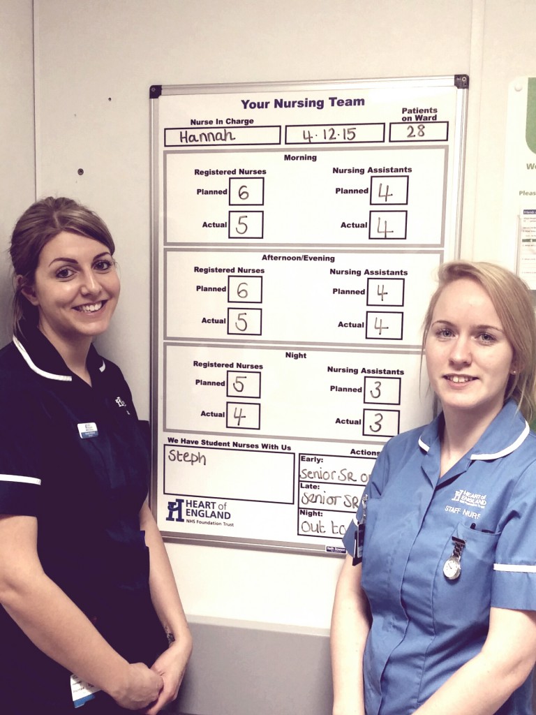University Hospitals Birmingham Nhs Foundation Trust Nurses On Board With Safer Staffing Levels